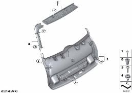 แผงกั้นผนังช่องเก็บสัมภาระ diagram for BMW MINI Countryman F60 One