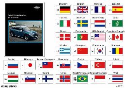 OWNER'S MANUAL FOR F60 WITHOUT NAV