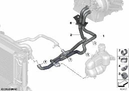 COOLING WATER HOSES
