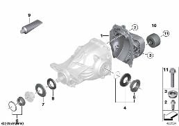 REAR-AXLE-DRIVE PARTS diagram for BMW 6 Series G32 GT 620dX