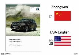 Hızlı referans kartı F15 diagram for BMW X5 F15 35iX