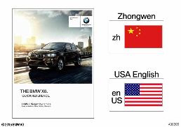 Stručný návod k použití F16 diagram for BMW X6 F16 35iX