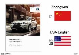 Hızlı referans kartı F25 diagram for BMW X3 F25 35iX