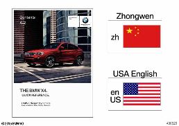 Συνοπτικό Εγχειρίδιο F26 diagram for BMW X4 F26 35iX