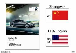 QUICK REFERENCE CARD F32, F33, F36 diagram for BMW 4 Series F32 LCI 418i