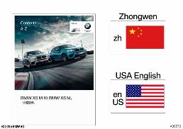 QUICK REFERENCE CARD F85, F86 diagram for BMW X6 M F86 X6 M