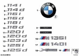 EMBLEMS / LETTERINGS diagram for BMW 1 Series F20 118dX