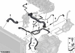 COOLING SYSTEM COOLANT HOSES diagram for BMW X1 F48 LCI 20dX
