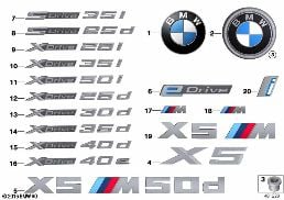 EMBLEMS / LETTERINGS diagram for BMW X5 M F85 X5 M