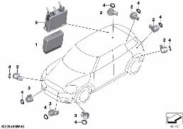 PARK DISTANCE CONTROL (PDC)