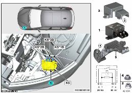 RELAY FOR ELECTRIC FAN MOTOR, K5 diagram for BMW 2 Series F46 Gran Tourer LCI 220dX