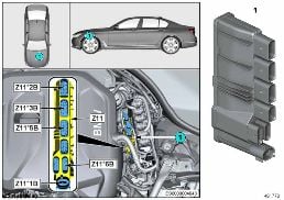 INTEGRATED SUPPLY MODULE Z11 diagram for BMW 5 Series G38 530Le