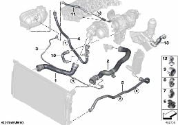 냉각시스템-냉각수 호스 diagram for BMW 4 Series F33 LCI 425d