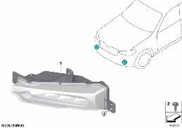 FOG LIGHTS diagram for BMW X3 G01 30iX