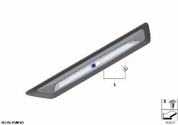 RETROFIT, M COVER, ENTRANCE diagram for BMW X1 F48 20dX