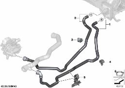 COOLING WATER HOSES diagram for BMW X3 G01 20i