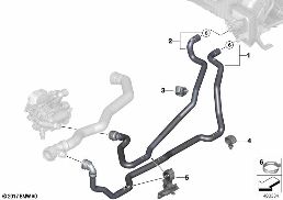 冷卻液軟管 diagram for BMW X3 G01 M40dX