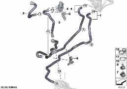 冷卻液軟管 停車預熱裝置 diagram for BMW X3 G01 M40dX