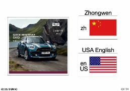 Stručný návod k použití F60 diagram for BMW MINI Countryman F60 One