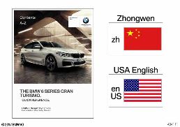 QUICK REFERENCE CARD G32 diagram for BMW 6 Series G32 GT 630dX