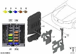 CONTROL UNIT, BDC BODY DOMAIN CONTROLLER diagram for BMW X3 G08 30iX