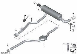 Arka egzoz sistemi diagram for BMW 1 Series F21 LCI 116d
