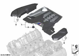 Motor akustiği diagram for BMW 5 Series F90 M5 LCI M5 CS