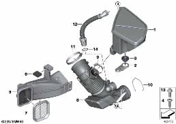 Guida dell'aria diagram for BMW X3 G01 LCI 20dX