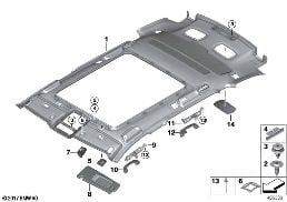Strop karoserie diagram for BMW 5 Series G31 Touring 530d