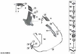 Výplň A- / B- / C- / D-sloupek diagram for BMW 5 Series G31 Touring 530d