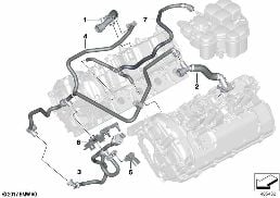 Motor bloğu havalandırması diagram for BMW 5 Series F90 M5 LCI M5 CS