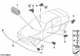ELECTRIC PARTS AIRBAG diagram for BMW 5 Series F10 LCI 520dX