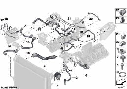 Kühlsystem-Kühlmittelschläuche diagram for BMW 5 Series G30 M550iX