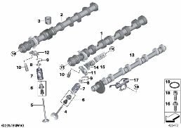 Supap kontrolü diagram for BMW 5 Series F90 M5 LCI M5 CS