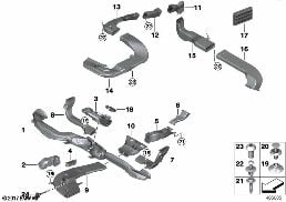 AIR CHANNEL
