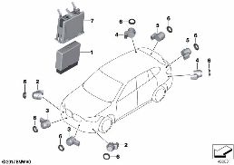 Parkeringsavståndskontroll (PDC) diagram for BMW X1 F48 LCI 20iX