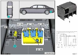 Relé odpojení Q1 diagram for BMW Rolls-Royce Phantom RR11 Phantom
