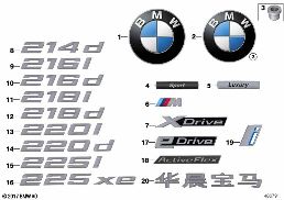 EMBLEMS / LETTERINGS diagram for BMW 2 Series F45 Active Tourer LCI 216d