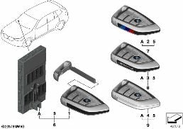 RADIO REMOTE CONTROL / SET FFB WITH BDC diagram for BMW X4 G02 30dX