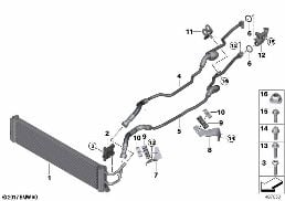 Şanz. yağ radyatörü/Yağ radyatör hattı diagram for BMW 5 Series F90 M5 LCI M5 CS