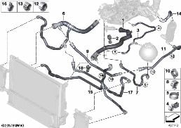 Flexibles système de refroidissement diagram for BMW 3 Series F31 LCI 318i