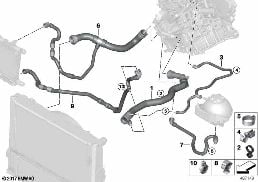 COOLING SYSTEM COOLANT HOSES diagram for BMW 1 Series F20 LCI 116i
