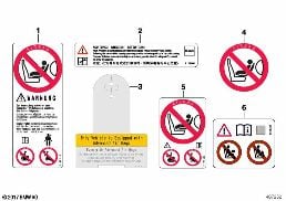 INSTRUCTION NOTICE, AIRBAG diagram for BMW 3 Series F31 335dX