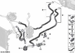 COOLING WATER HOSES diagram for BMW 6 Series G32 GT 630i
