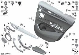 Rivestimento porta, posteriore diagram for BMW X2 F39 25iX