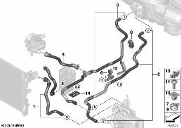 COOLANT HOSES FOR AUXILIARY HEATER diagram for BMW 6 Series G32 GT 630i
