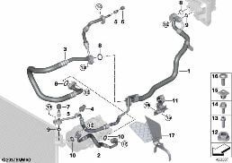 Kylmedelledning diagram for BMW 5 Series F90 M5 LCI M5 CS