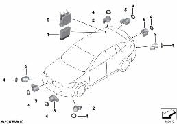 PARK DISTANCE CONTROL (PDC) diagram for BMW X2 F39 20i