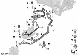 COOLANT LINES diagram for BMW 6 Series G32 GT 630i