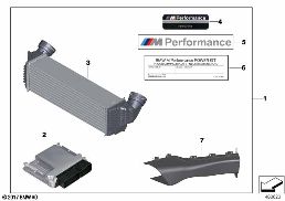 Power Kit diagram for BMW X4 F26 20dX
